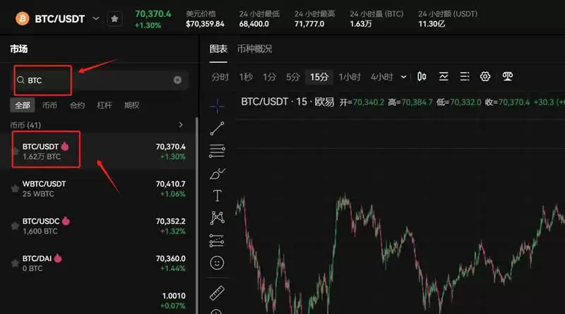 普通人可以玩比特币的交易吗？普通人参与比特币买卖交易操作教程