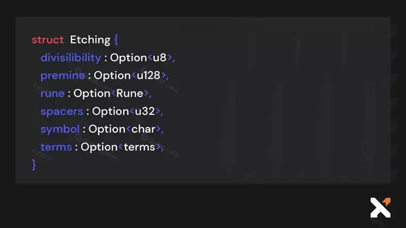 什么是比特币符文协议?符文协议如何运作?
