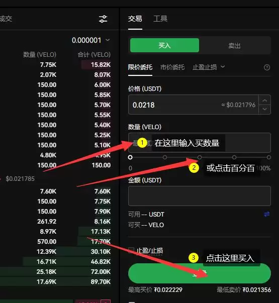 velo币未来前景如何?velo币值得投资吗