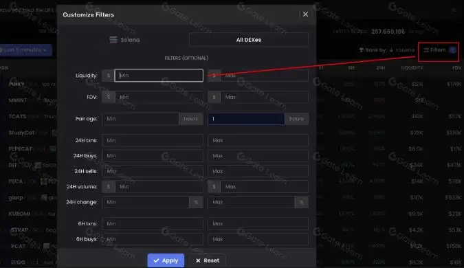 如何更好的找百倍千倍MEME币?一套流程助力你更好寻找meme币