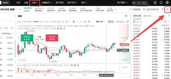 一文彻底搞懂USDT永续合约可以长期持有吗？