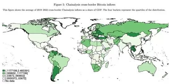 IMF:比特币已成高通胀国家保存财富、跨国资金流动重要工具
