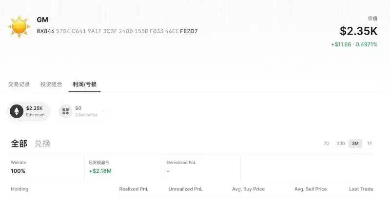 加密货币聪明钱追踪:10大价值币建仓高手地址合集