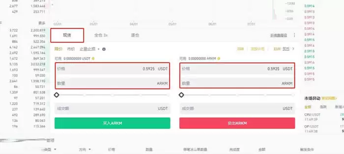 ARKM币能涨到多少？能涨百倍吗？