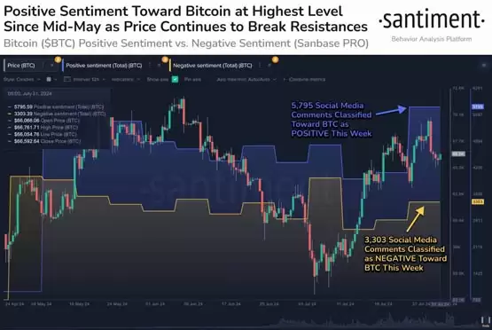 逢低买进!大户巨鲸7月狂购8.4万枚比特币 价值54亿美元
