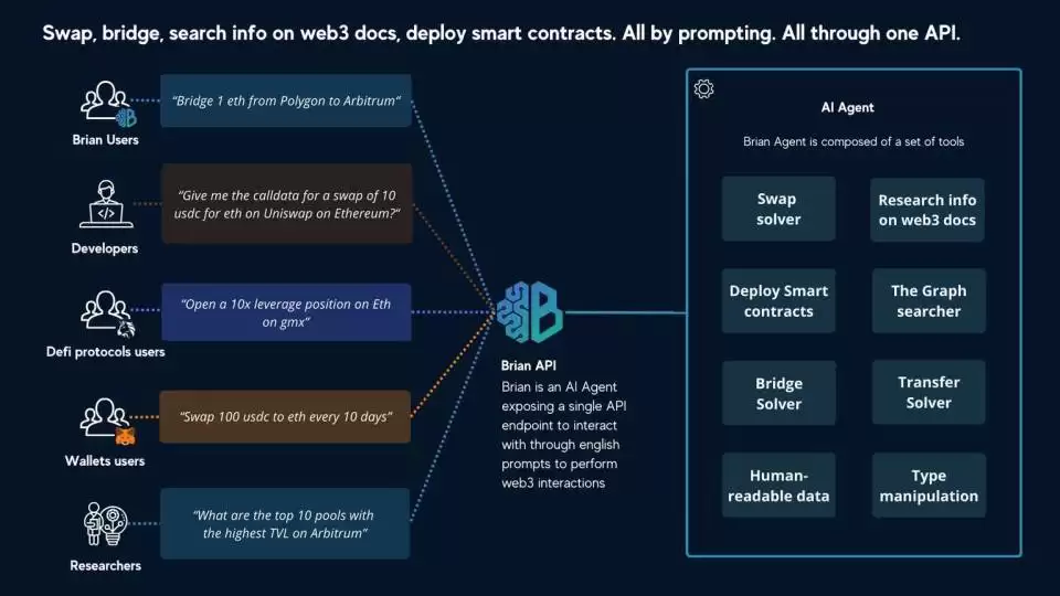有哪些值得关注的AI代理类型及项目