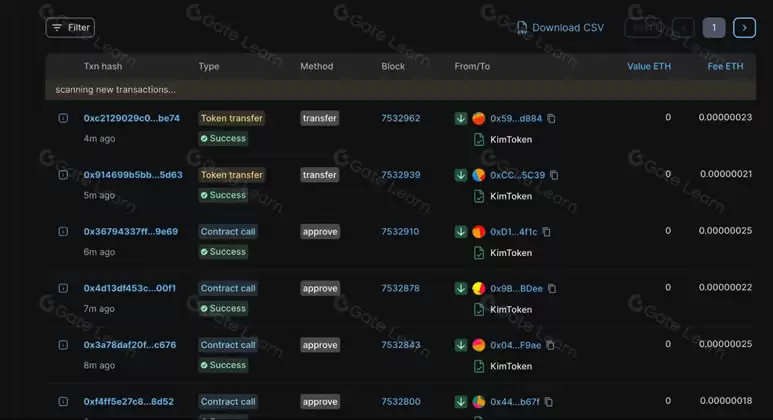 什么是KIM交易所（KIM）？KIM交易所使用指南