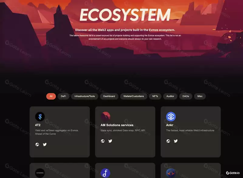 Evmos币是什么？Evmos如何运作？