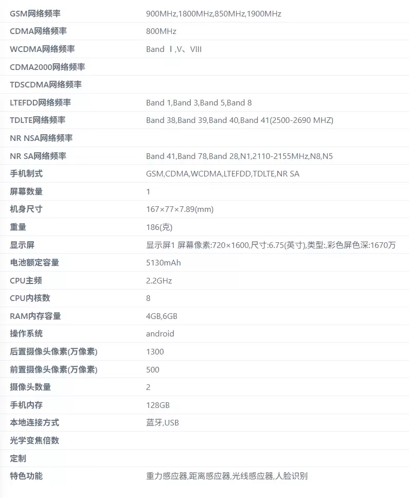 荣耀畅玩 60A 手机参数曝光：2.2GHz 处理器、5130mAh 电池