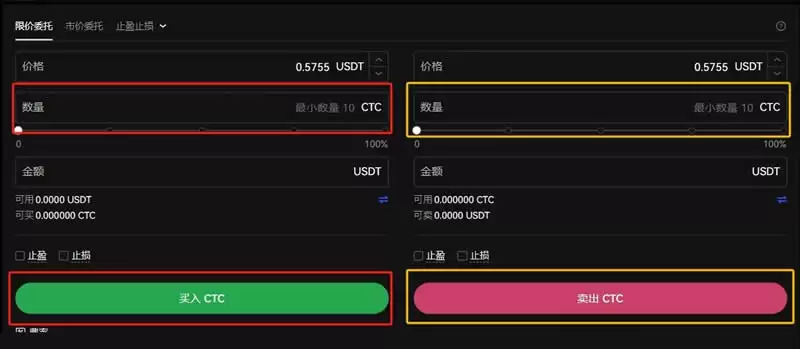 CTC币为什么一直在跌？CTC币有前景吗？