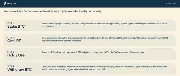 比特币生态还有机会吗?深入解读比特币生态的发展趋势和代表项目