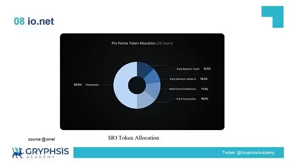 DePIN赛道是什么?一文解密DePIN生态(AI算力的变革力量)