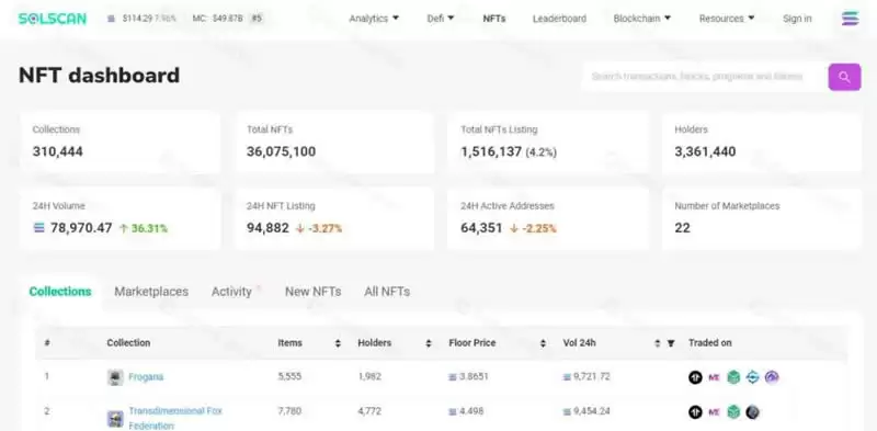 Solscan是什么公链?如何使用Solscan功能?