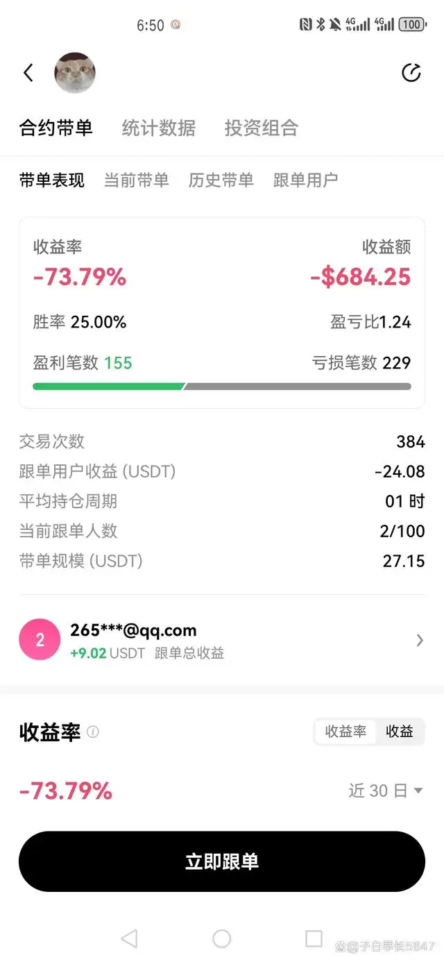 虚拟币合约是套路吗?虚拟币合约基础知识详解