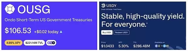 RWA项目未来如何？评估RWA项目的框架