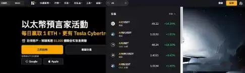 什么是 Arweave Network 以及 AR 币？如何投资 AR 币/购买 AR
