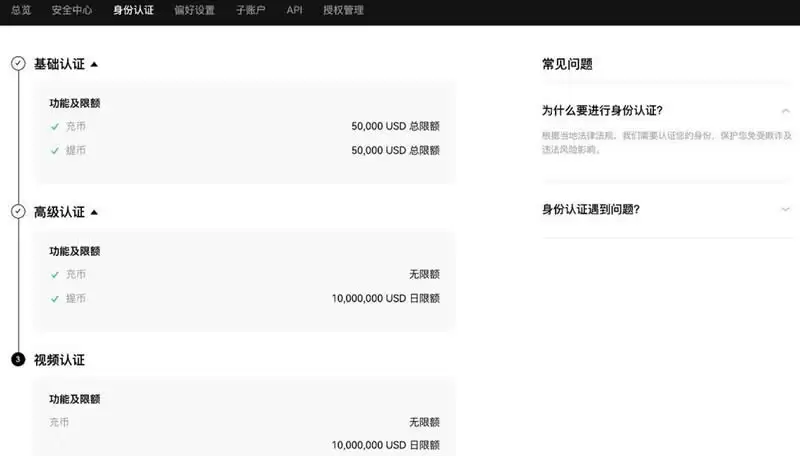 BTC/USDT永续合约是什么意思?怎么买卖?