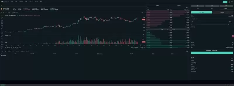 Hyperliquid会是新的MEME掘金地吗？