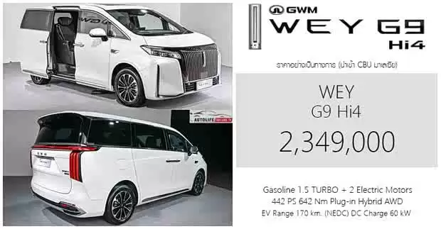 魏牌高山右舵版泰国上市 售234.9万泰铢约51.8万元