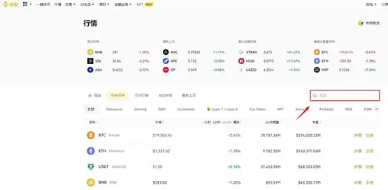 The Graph(GRT)币是什么?未来如何?GRT币值得投资吗?