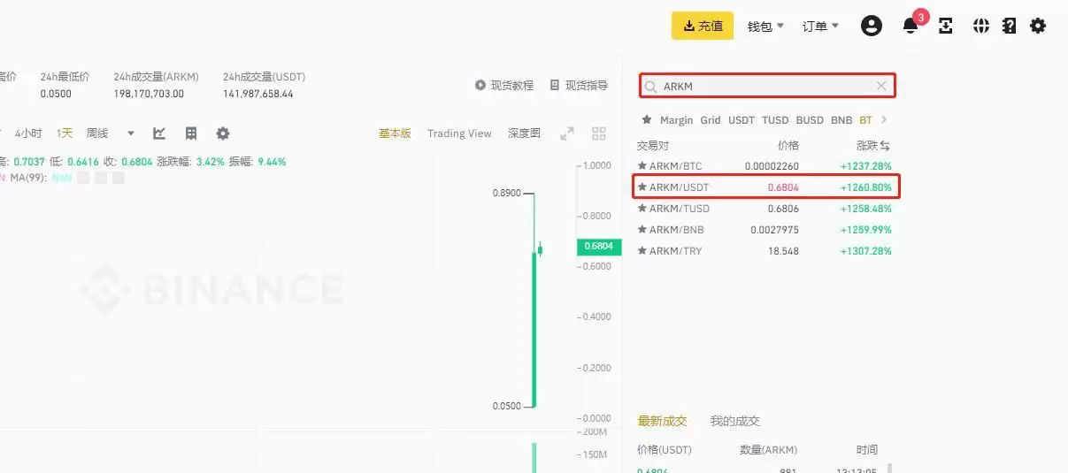 ARKM币怎么买?ARKM币买入交易全教程