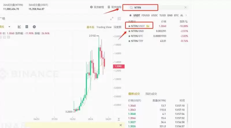 价格预测:NTRN币能不能涨到30U？