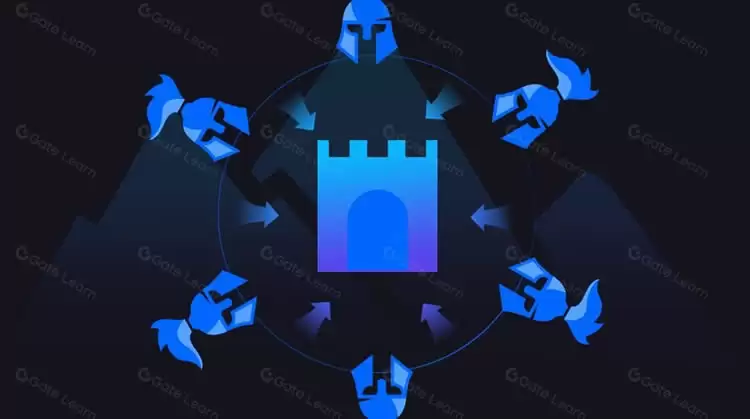 区块链技术科普:什么是拜占庭将军问题?