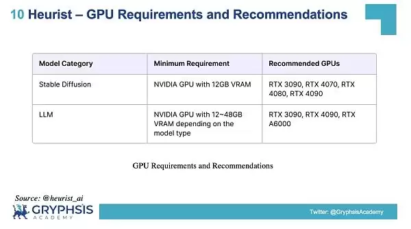 DePIN赛道是什么?一文解密DePIN生态(AI算力的变革力量)
