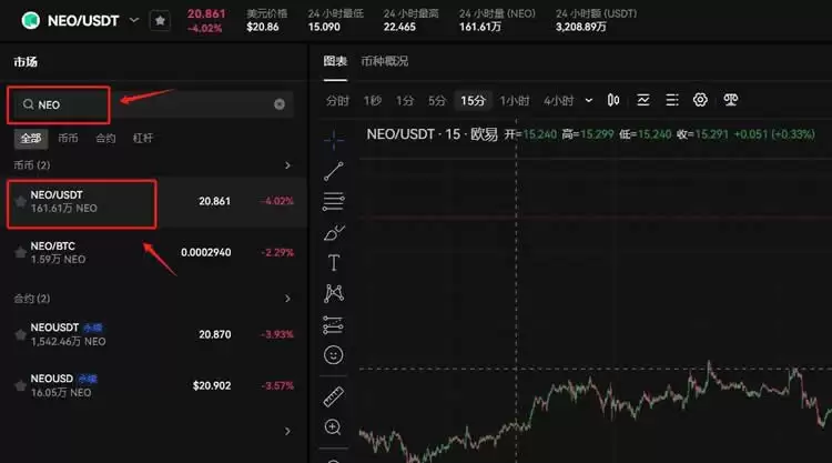 NEO币如何买入?NEO币购买交易操作教程