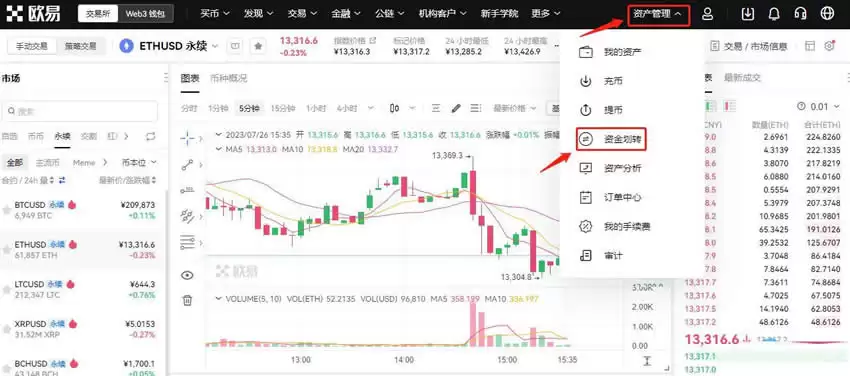 ETH永续合约怎么玩？OKX交易所以太坊永续合约操作教程