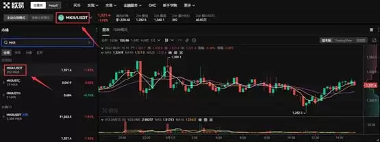 MKR币怎么买？MKR币交易和买卖全教程