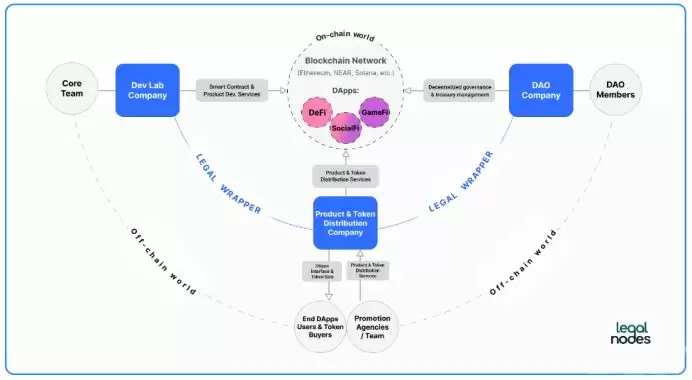 WXT币值得投资吗？WXT币会不会大涨？