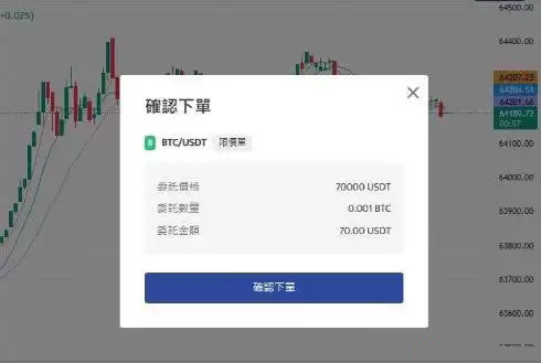 虚拟货币现货交易是什么？怎么玩？BTCC交易所现货玩法教学