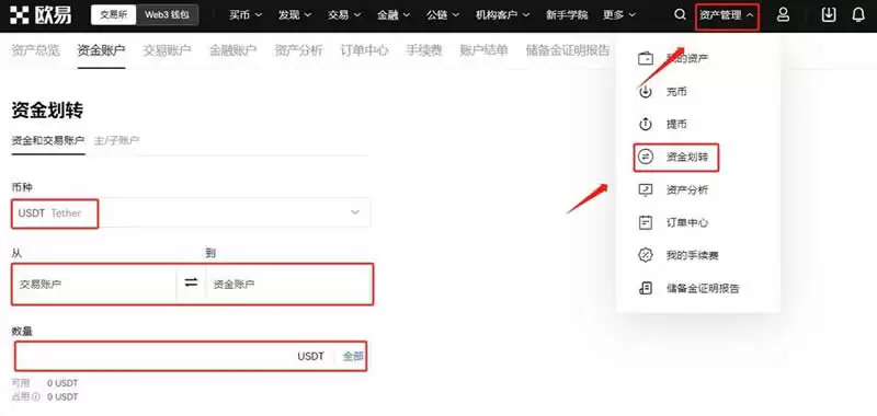 AIDOGE币怎么转换USDT？交易所转换USDT小白操作教程