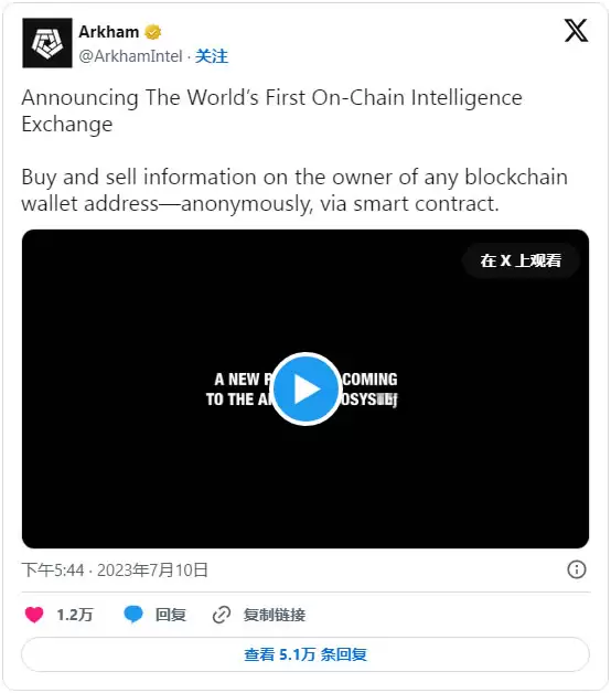 Arkham(ARKM)是什么?ARKM币价格走势及未来分析