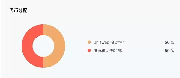 Piin铭文有没有价值 Piin铭文未来前景如何