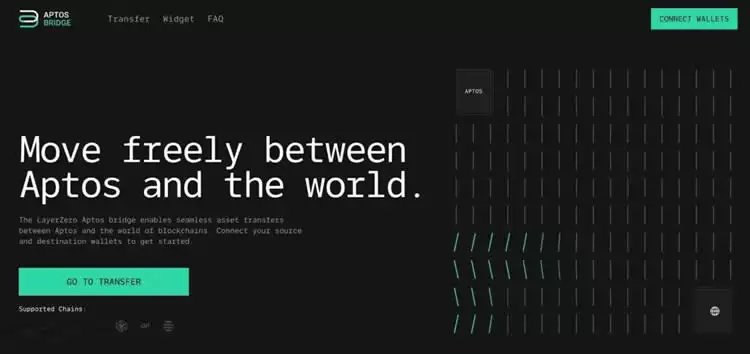 Aptos Bridge界面展示