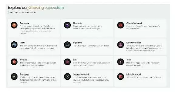 BTC生态潜力探析