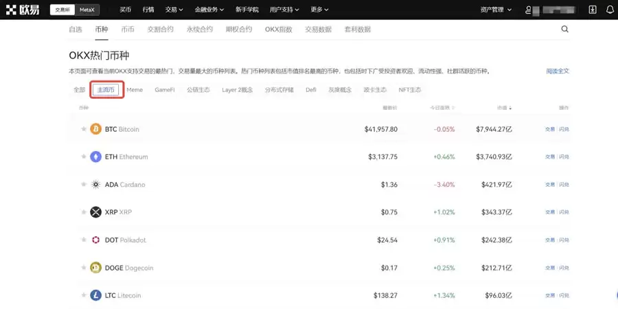 币圈新手如何配置加密资产？看这篇就够了