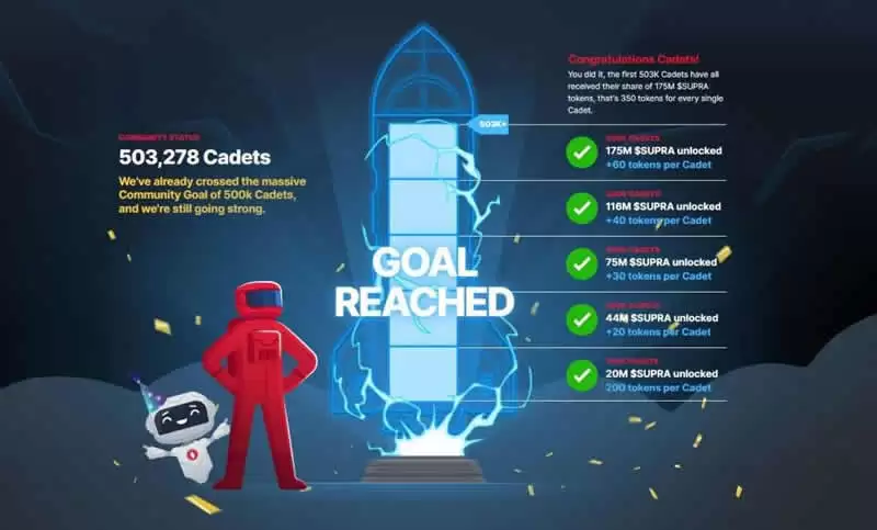 SUPRA代币空投指南:如何领取免费的$SUPRA币