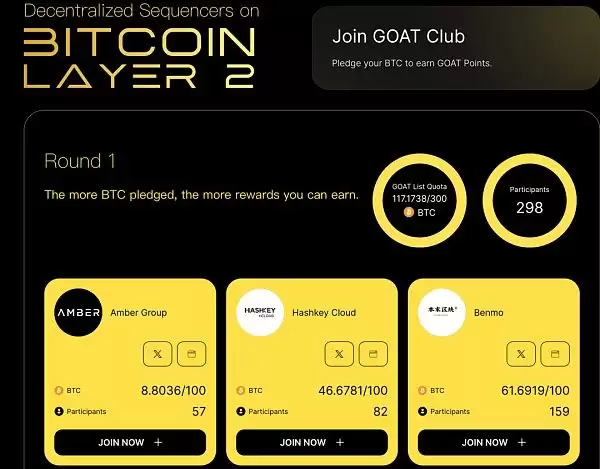 比特币生态还有机会吗?深入解读比特币生态的发展趋势和代表项目