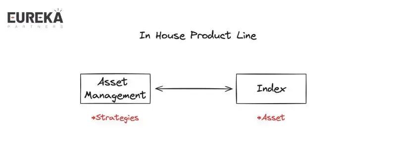 一文详细解读Quantlytica(AI与资产管理的结合未来怎么样)