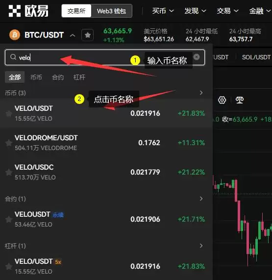 velo币未来前景如何?velo币值得投资吗