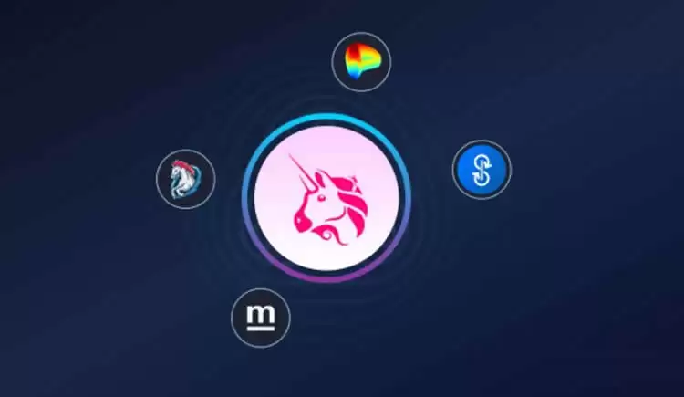 Uniswap挖矿收益为什么那么高？