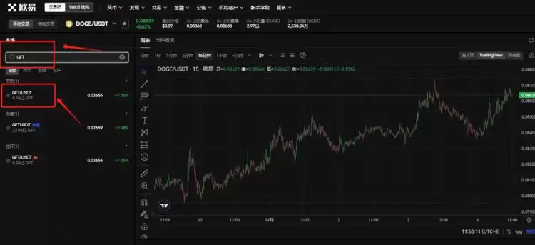 GFT币上线了几个交易所？GFT币怎么买？