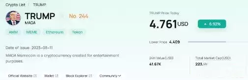 什么是 MAGA（TRUMP）？TRUMP 代币经济学详解