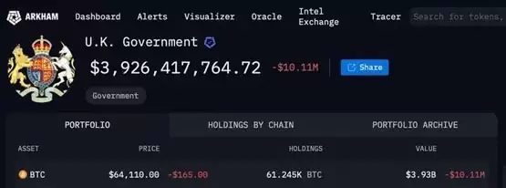 英国政府比特币地址示例