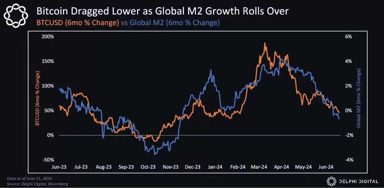 比特币行情解析:比特币横盘4个月为什么7.3万美元不是周期顶部