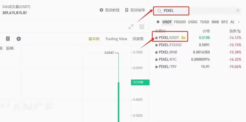 PIXEL币怎么样？PIXEL币怎么购买？