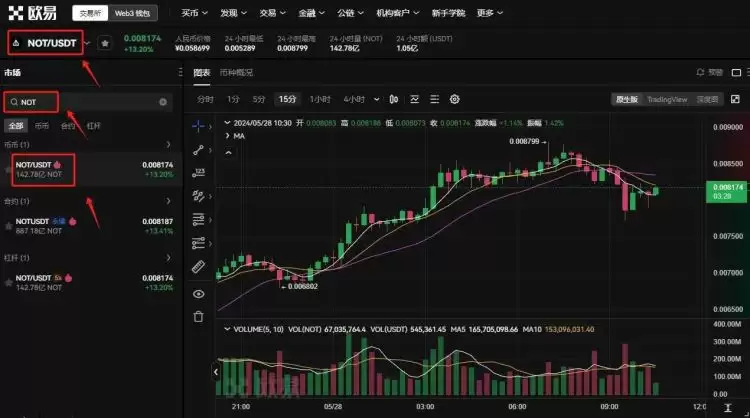 NOT币未来如何?Notcoin(NOT)价格预测2025-2030